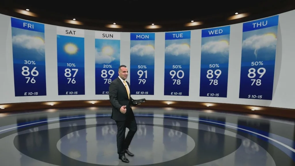 South Florida could see a break from the rain as we enter the weekend