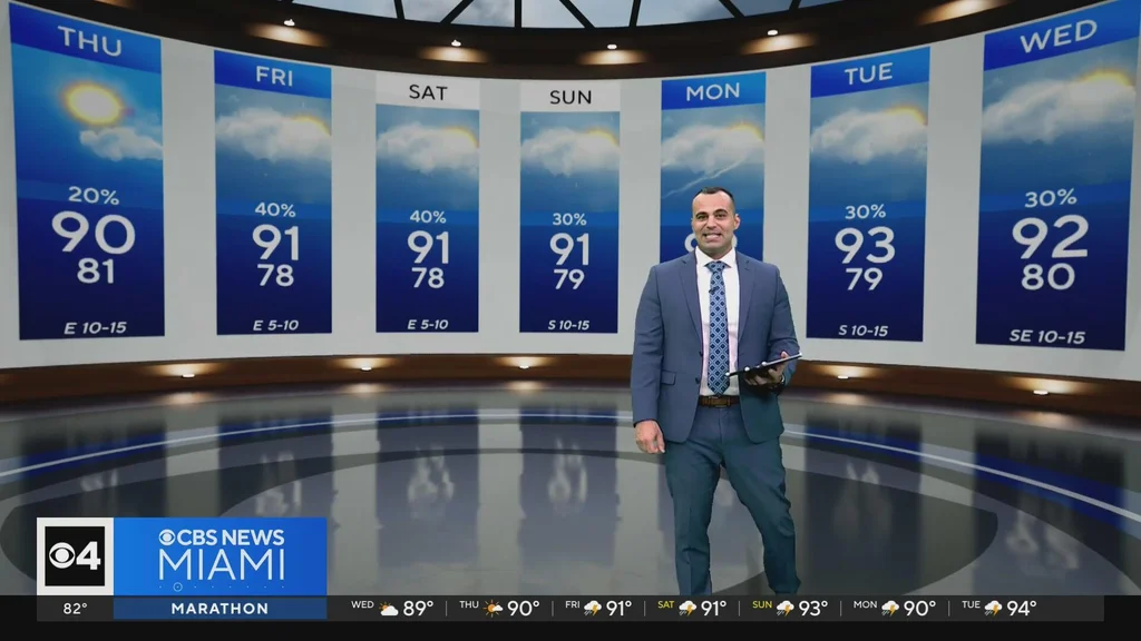 Heat and humidity to come to South Florida as "feels like" temperatures reach triple digits