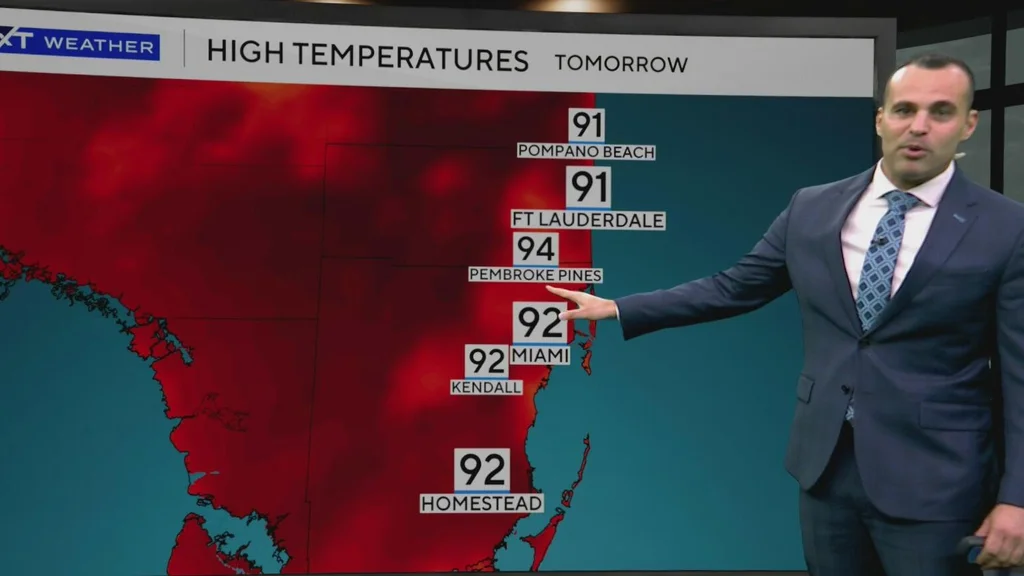 Major heat risk in South Florida this week: Feels like 105° ahead