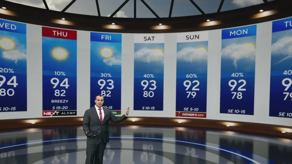 Dangerous heat to come to South Florida with feels like temperatures reaching 110