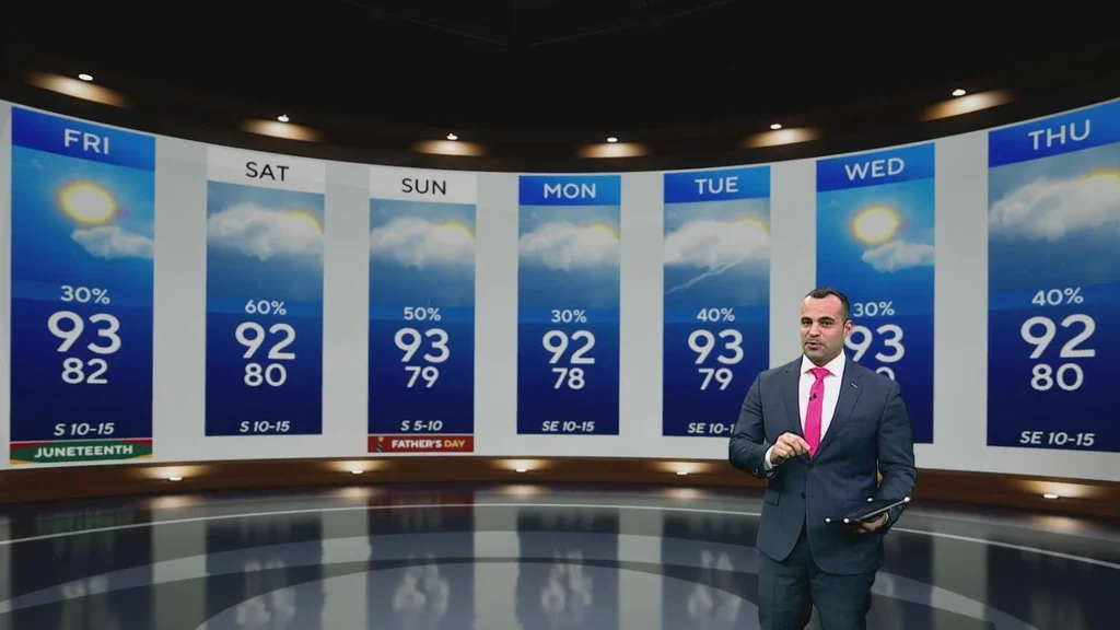 Feels-like temperatures lower to 90s after triple digit heat index in South Florida