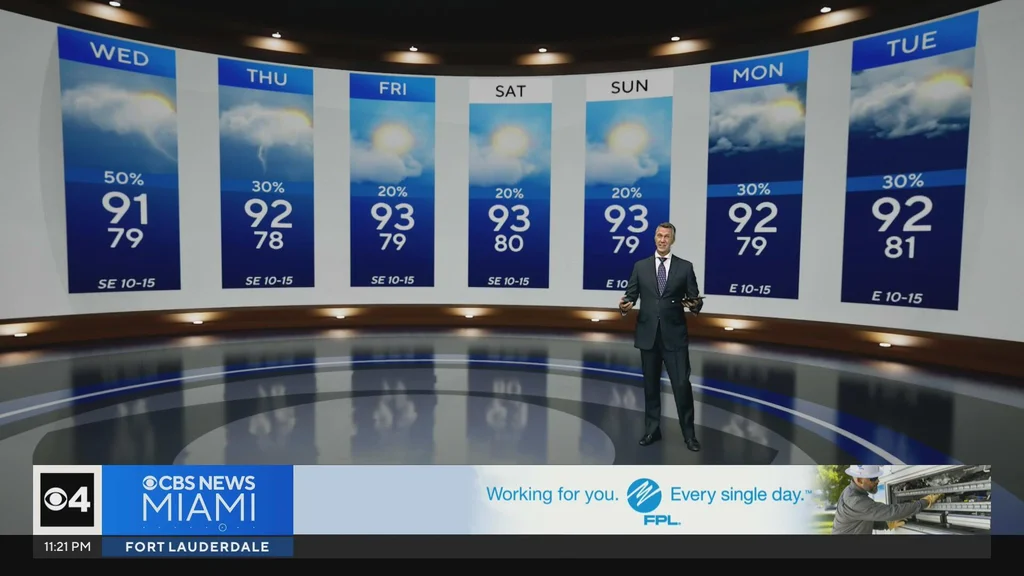 Wind shifts may provide unhealthy air quality to the inland of South Florida