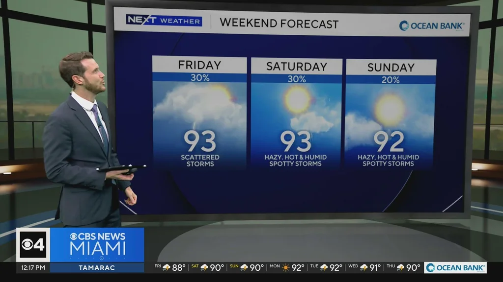 South Florida to stay steamy this weekend as hazy, hot, humid conditions continue