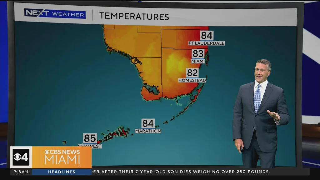 Hazy sunshine kicks off Sunday for South Florida