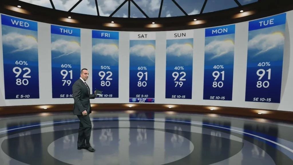 Hot temperatures continue in South Florida as new storms could develop throughout the week