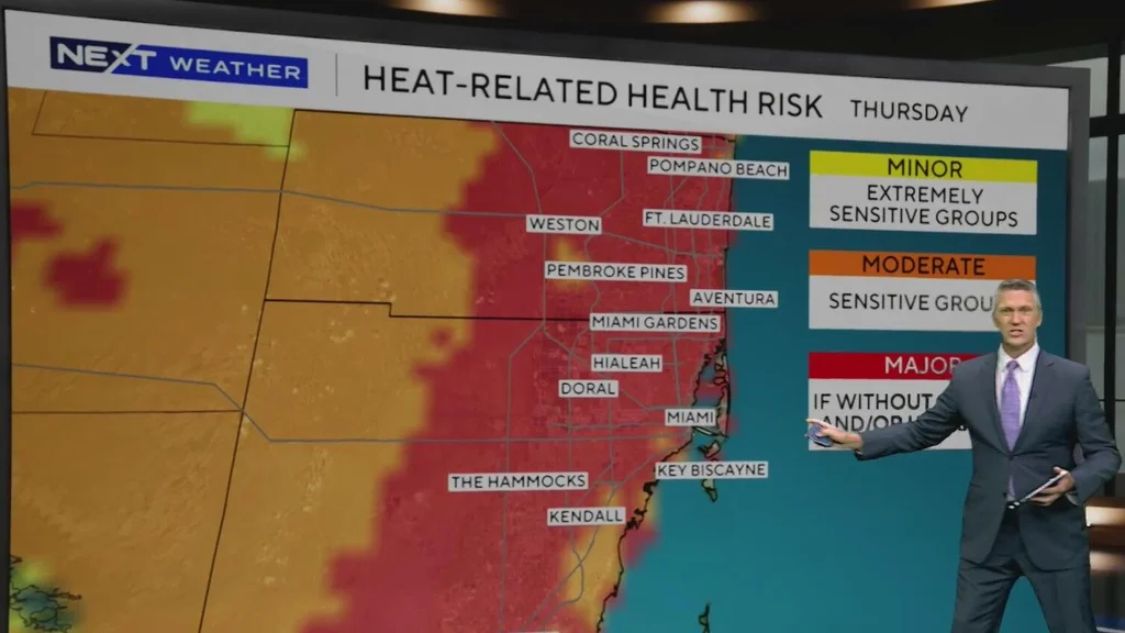 Threat of showers, storms decrease this week but risk of heat-related illness rises
