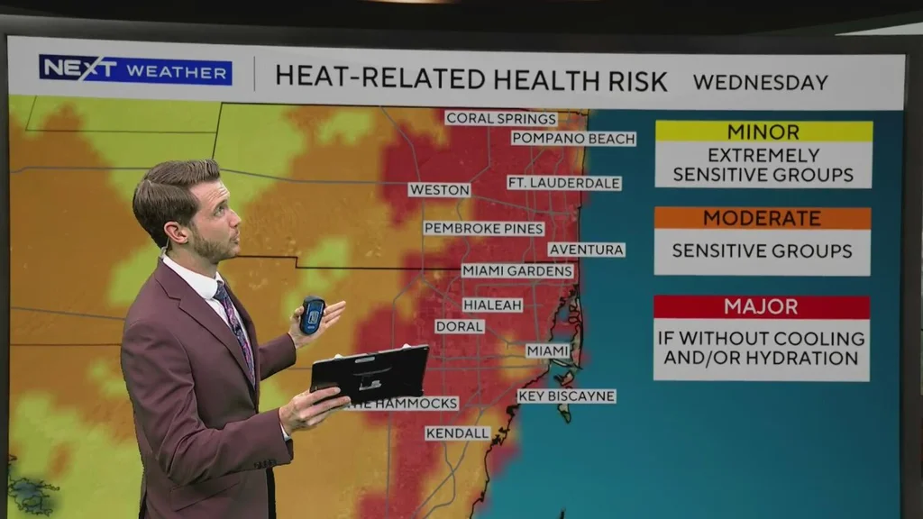 South Florida bracing for hazier, hotter weather moving in this week