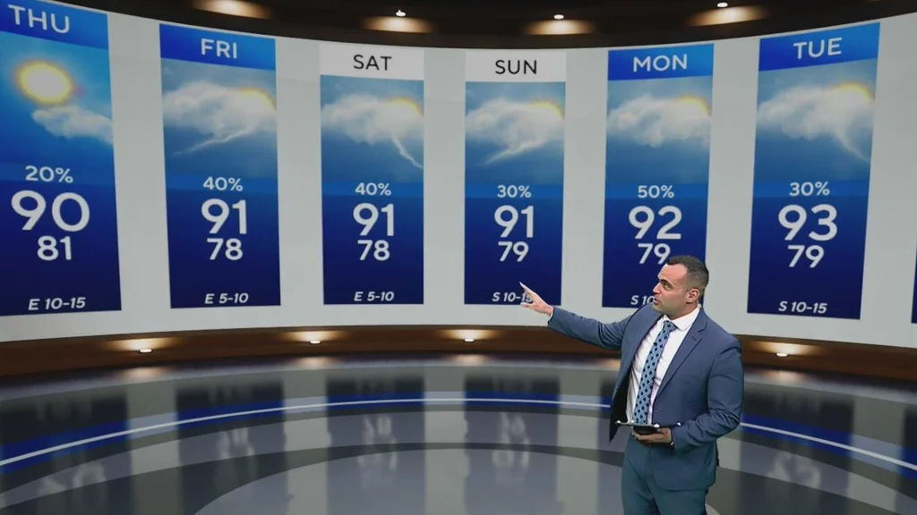 As storm activity increases in South Florida, so will heat and humidity