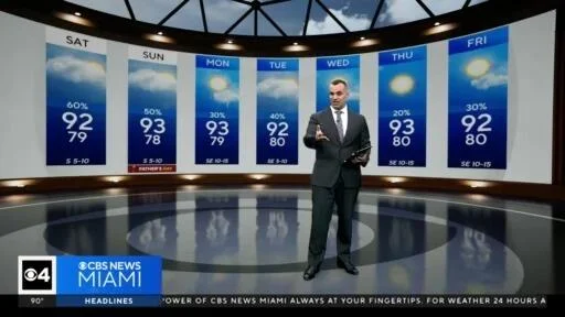 Hot temperatures to continue in South Florida with dry air coming
