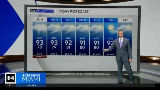 Stormy conditions to continue in South Florida