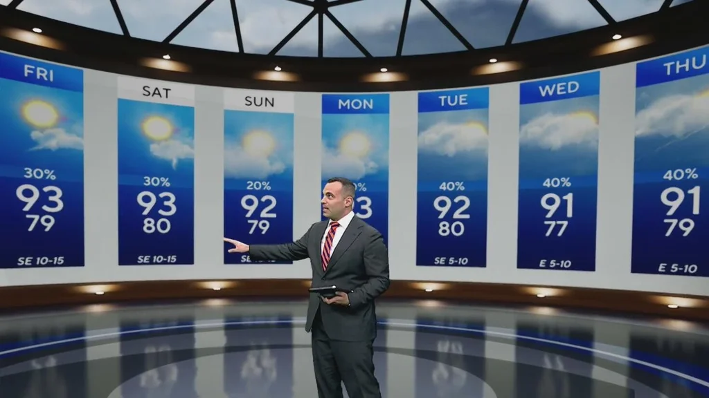 Hot temperatures continue in South Florida as storms lessen