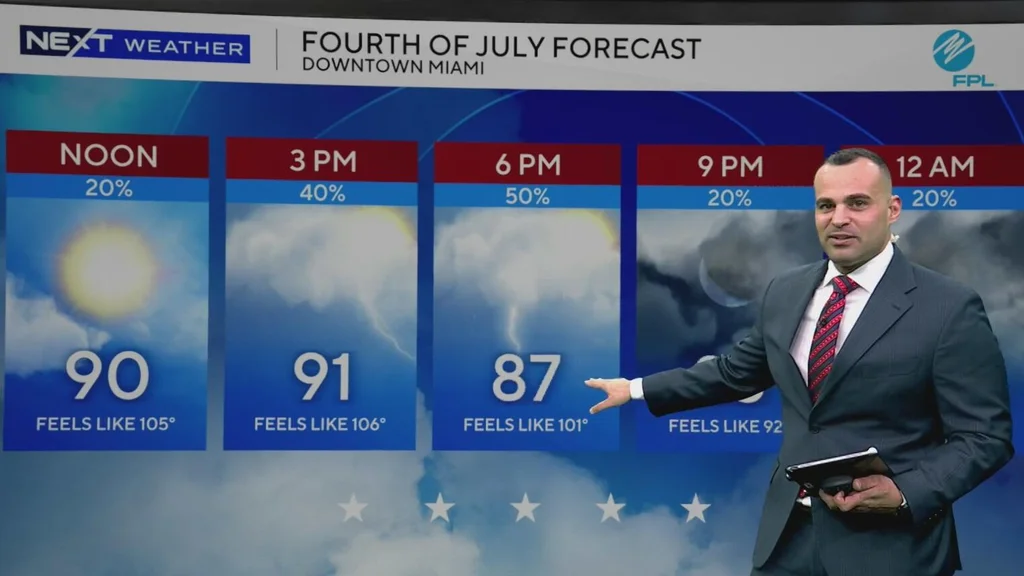 Risk of showers, thunderstorms in South Florida extends into Fourth of July