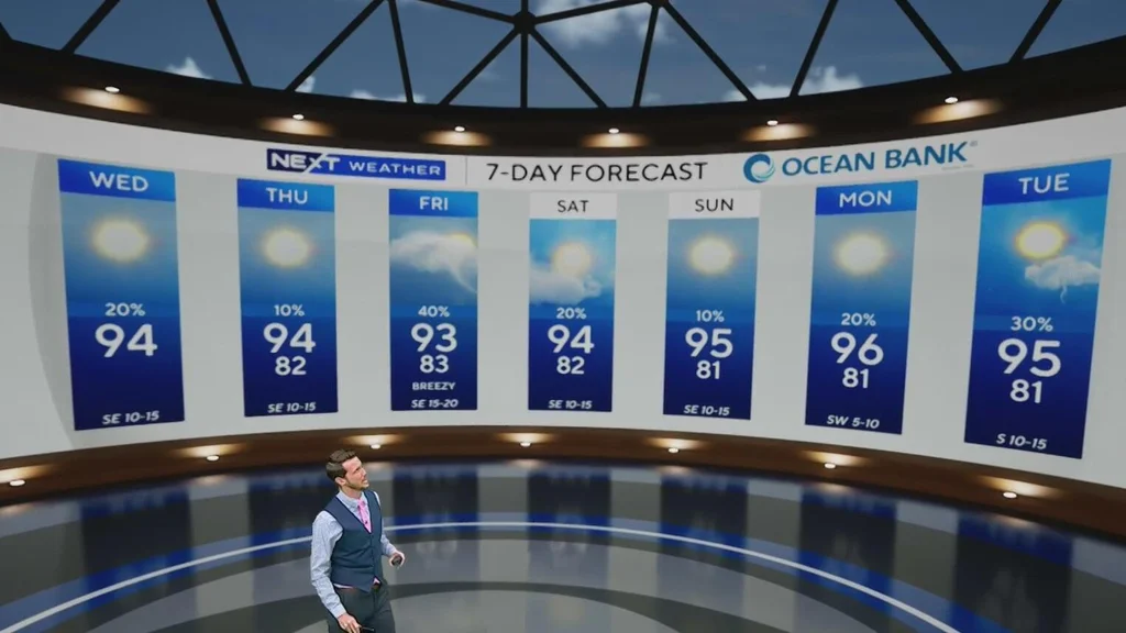 Heat to intensify across South Florida heading into next week