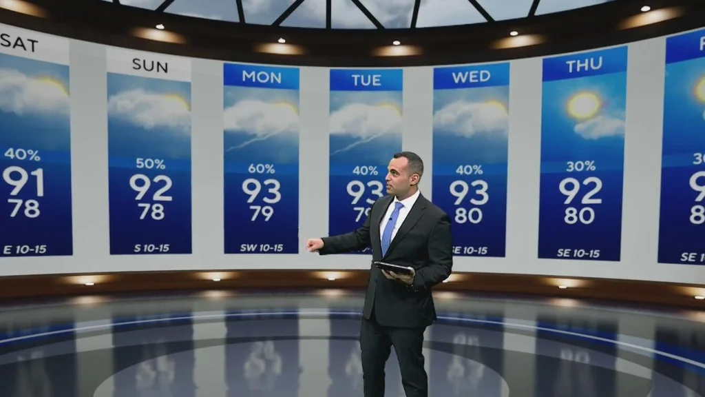 Rain chances will increase with more heat and humidity to South Florida