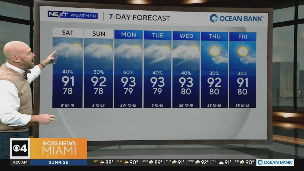 South Florida stays hot and humid, with rain chances for the next week