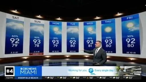Hazy sights in South Florida this evening with rain to come over the weekend