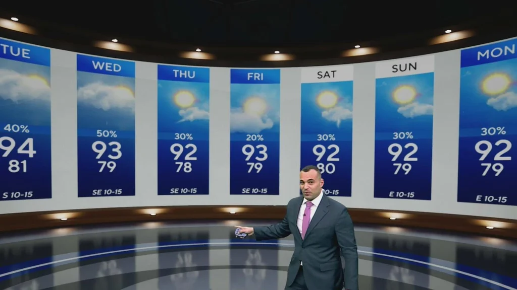 NEXT Weather: Fewer storms, more heat for South Florida this week