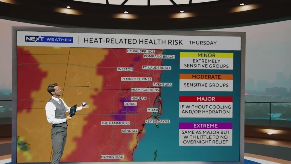 Hazy, hot conditions remain with rain and thunderstorm chances returning to South Florida Friday