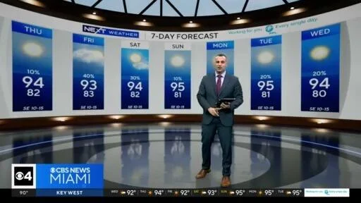 Heat continues in South Florida with low rain chances giving no relief