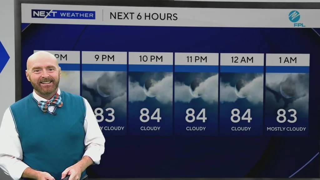Extreme heat continues across South Florida with no relief in sight