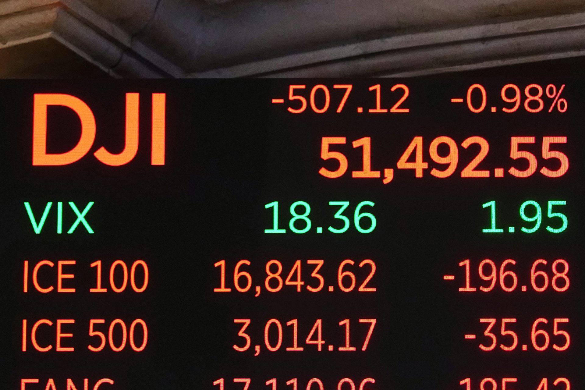 Some kinds of insider trading are perfectly legal – and they offer useful signals about a company’s health